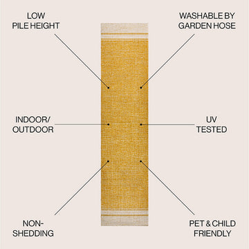 Alda Modern Minimalist Mingled Solid Indoor/Outdoor Area Rug